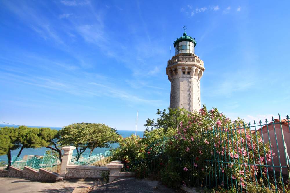 Hôtel Sète proche Gare · Situation &amp; Toursime · Hôtel de Paris